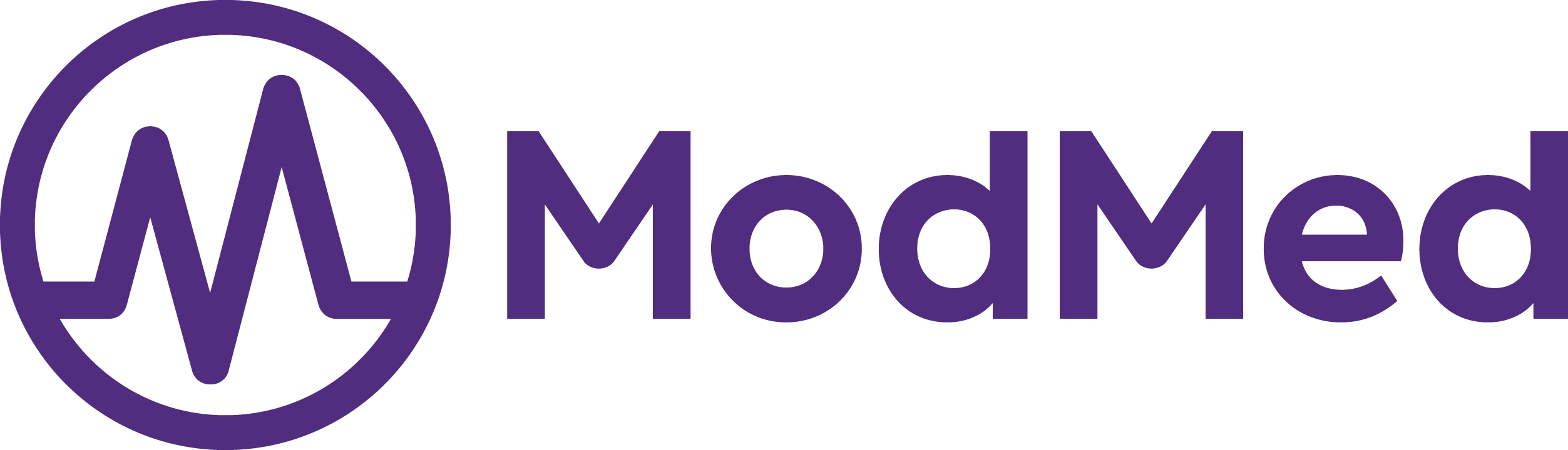 Modmed